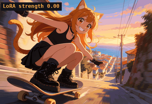The same skateboarding scene generated at LoRA strengths from 0 to 0.9, with Mal fading in as the strength goes up